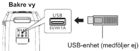 PANASONIC SC-BMAX30 - Förberedelse - 1