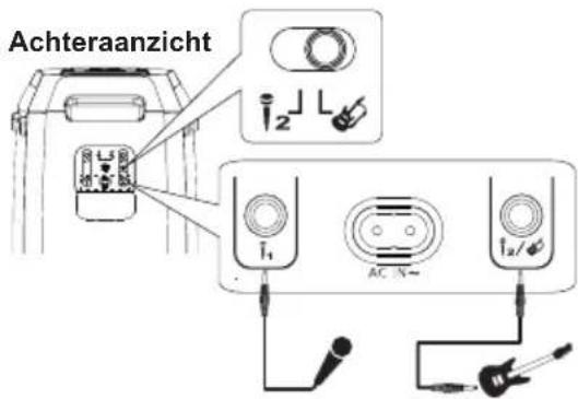 PANASONIC SC-BMAX30 - Voorbereiding - 2