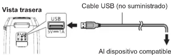 PANASONIC SC-BMAX30 - Preparación - 1