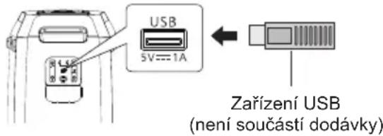 PANASONIC SC-BMAX30 - Příprava - 1
