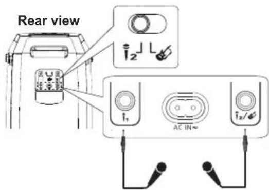 PANASONIC SC-BMAX30 - Preparation - 1