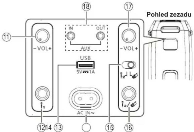 PANASONIC SC-BMAX30 - ⑥ Upravte úroveň ozvěny mikrofonu - 2