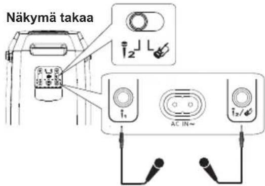 PANASONIC SC-BMAX30 - Valmistelu - 1