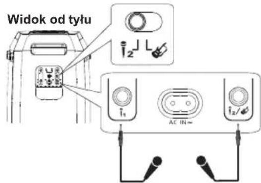 PANASONIC SC-BMAX30 - Przygotowanie - 1