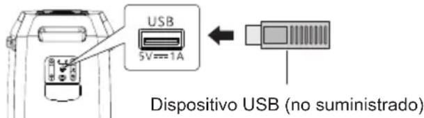 PANASONIC SC-BMAX30 - Preparación - 1