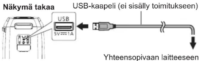PANASONIC SC-BMAX30 - Valmistelu - 1