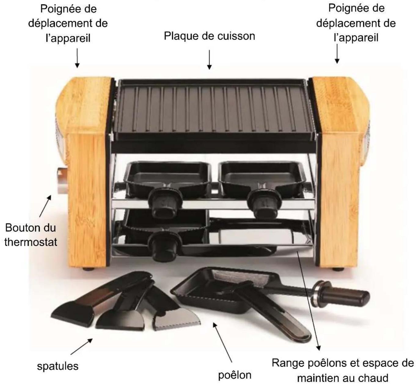 KITCHEN CHEF KC.WOOD-LUX4 - CONSIGNES ADDITIONNELLES de SECURITE - 1