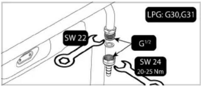 BEKO FBG62031WCS - Connection with clamped (threadless) gas hose - 1