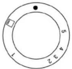 BEKO FBG62031WCS - Introduction of the oven control panel - 2