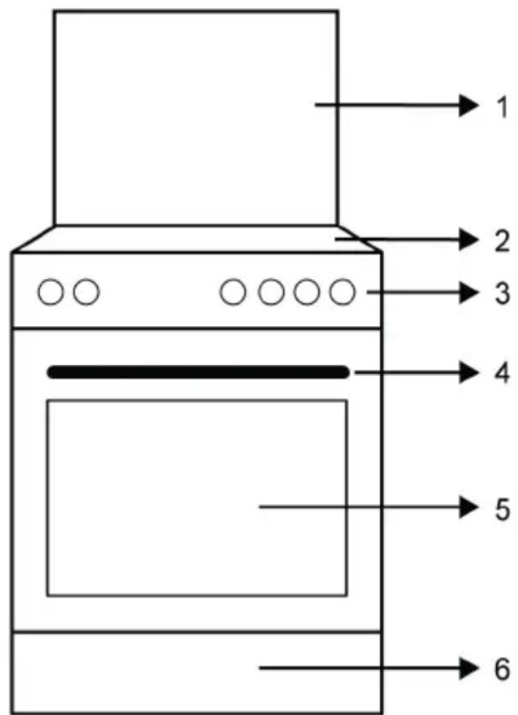 BEKO FBG62031WCS - Présentation de l'appareil - 1