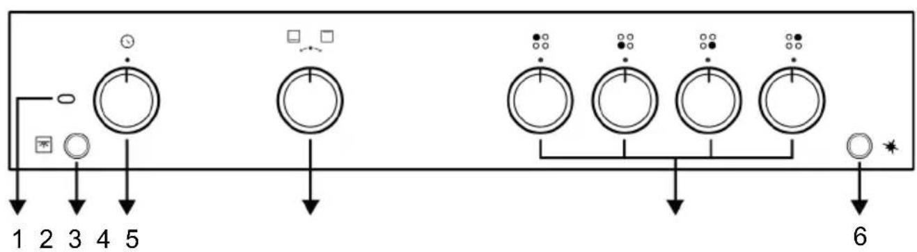 BEKO FBG62031WCS - Introduction of the oven control panel - 1