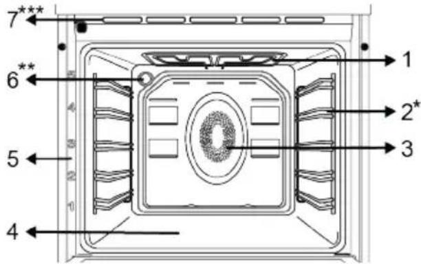 BEKO FSE57003WC - Unité de cuisson - 1
