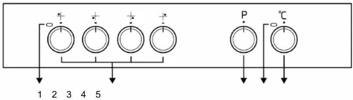 BEKO FSE57003WC - Introduction of the oven control panel - 1
