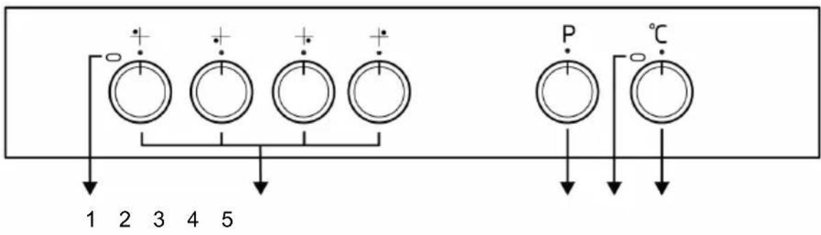 BEKO FSE57003WC - Présentation du bandeau de commande du four - 1