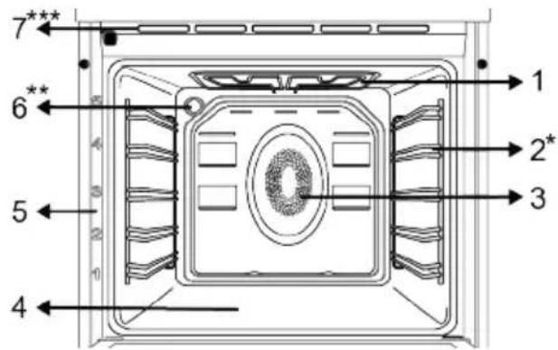 BEKO FSE57003WC - Cooking unit - 1