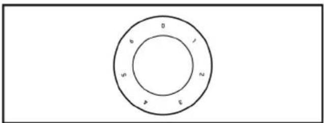 BEKO FSE57003WC - Operation of the hobs - 1