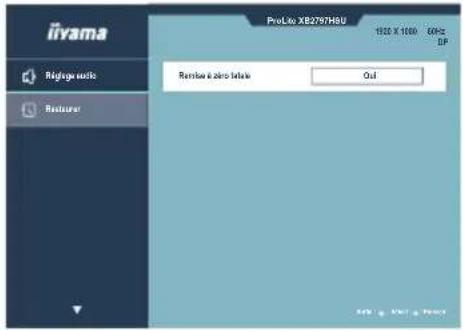 IIYAMA ProLite XB2497HSU - Raccourci - 2