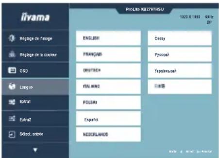 IIYAMA ProLite XB2497HSU - Langue Language - 1