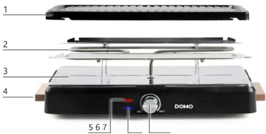 DOMO DO9294G - ⚠AVERTISSEMENTS SPÉCIFIQUES AU PRODUIT - 2