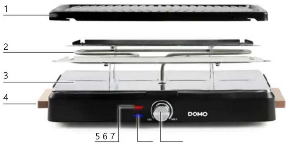 DOMO DO9294G - AVANT LA PREMIÈRE UTILISATION - 2