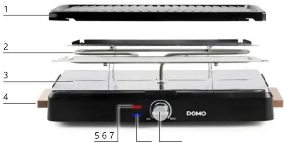 DOMO DO9294G - GARANTIA - 1
