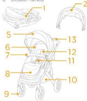 Joie Elara - Parts List - 1