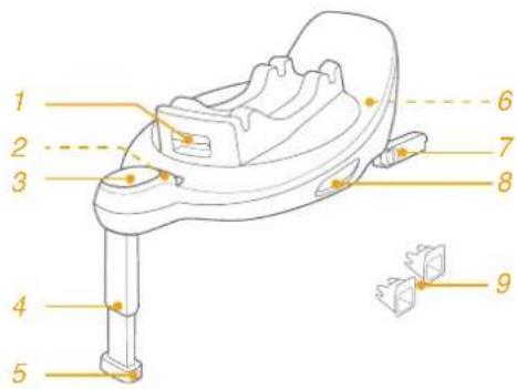 Joie Signature i-Base Encore - Lista de piezas - 1