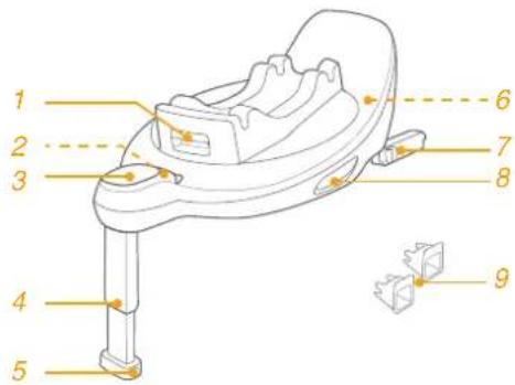 Joie Signature i-Base Encore - Onderdelenlijst - 1