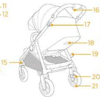 Joie Mydrift - Lista części - 6