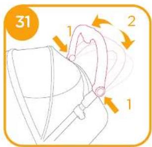 Joie Mydrift - IMPORTANT - READ CAREFULLY AND KEEP FOR FUTURE REFERENCE. - 28