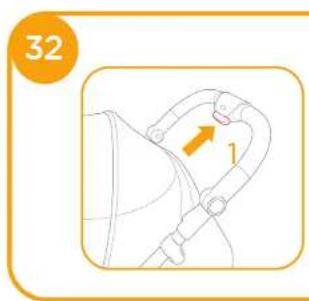 Joie Mydrift - IMPORTANT - READ CAREFULLY AND KEEP FOR FUTURE REFERENCE. - 31