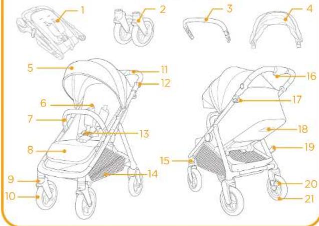 Joie Mydrift - Lista de piezas - 1