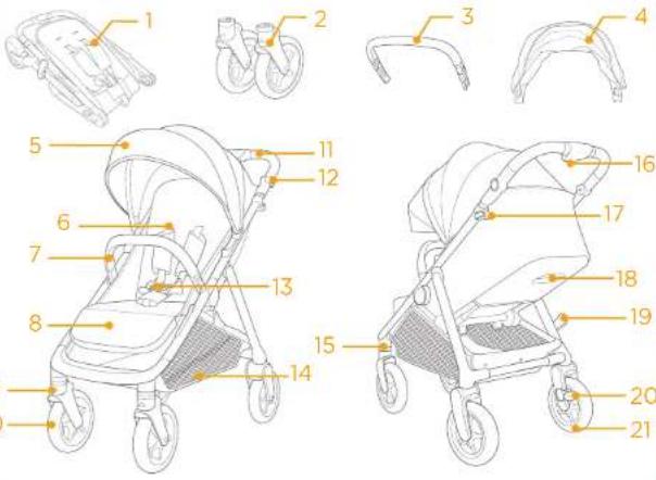 Joie Mydrift - Lista över delar - 1