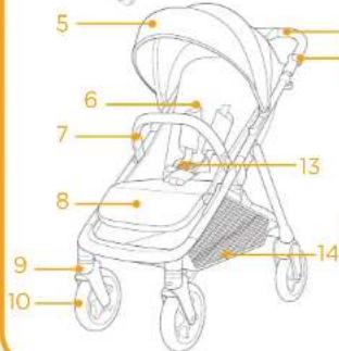 Joie Mydrift - Lista części - 5