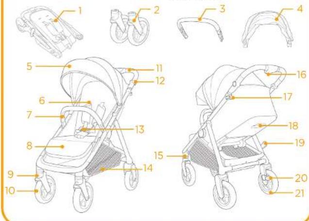 Joie Mydrift - Lista de peças - 1