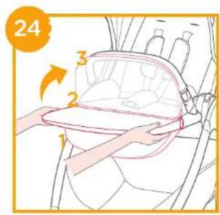Joie Signature Valora - IMPORTANT - READ CAREFULLY AND KEEP FOR FUTURE REFERENCE. - 26