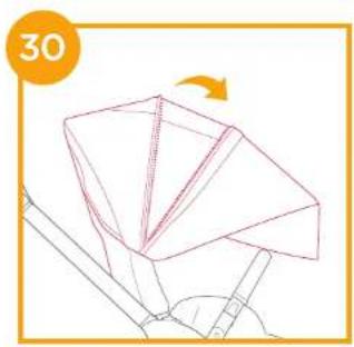 Joie Signature Valora - IMPORTANT - READ CAREFULLY AND KEEP FOR FUTURE REFERENCE. - 32