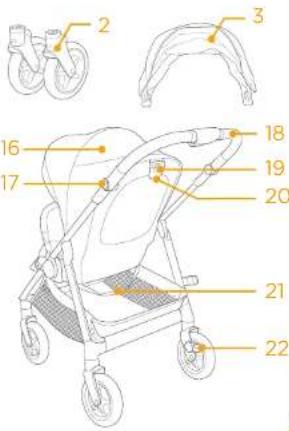 Joie Versadrift - Parts List - 2
