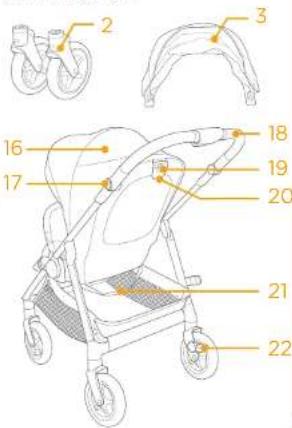 Joie Versadrift - Lista componentelor - 2