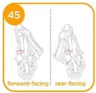 Joie Versadrift - IMPORTANT - READ CAREFULLY AND KEEP FOR FUTURE REFERENCE. - 42