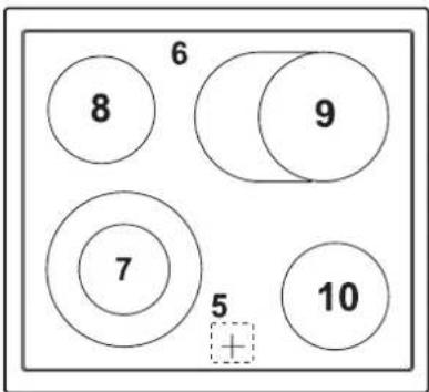 Fors GKU 642 ES - - Attention! - 3
