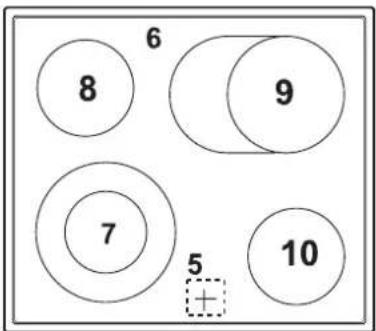 Fors GKU 642 ES - - Attention! - 2
