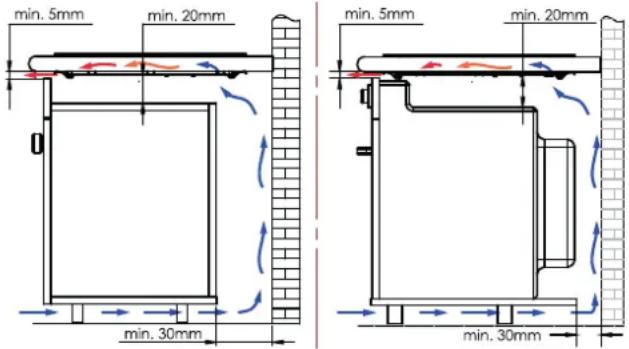 Fors TI 64 FB - Ventilazione - 1