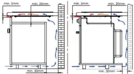Fors TI 64 FB - Ventilation - 1