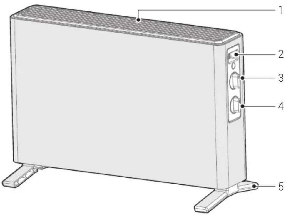 BEKO RHC5218B - Schéma des pièces - 1