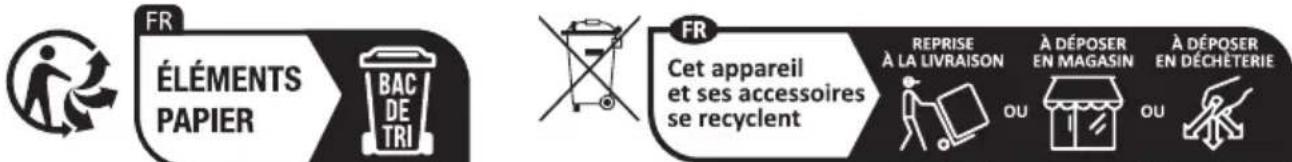 BEKO RHC5218B - Signification des symboles - 6