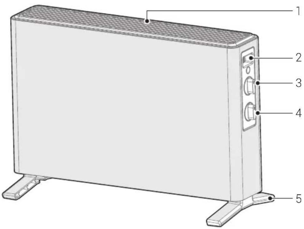 BEKO RHC5218B - Immagine delle componenti - 1