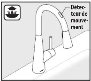 Détecteur de mouvement
