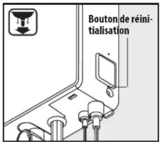 Bouton de réinitialisation