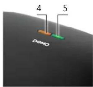DOMO DO9296C - ⚠PRODUCTSPECIFIEKE WAARSCHUWINGEN - 2